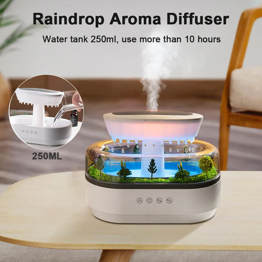 AuraFlow Diffuser