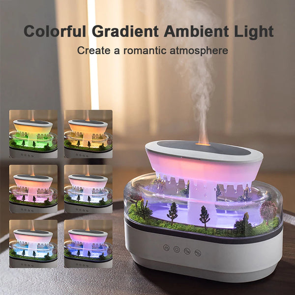 AuraFlow Diffuser