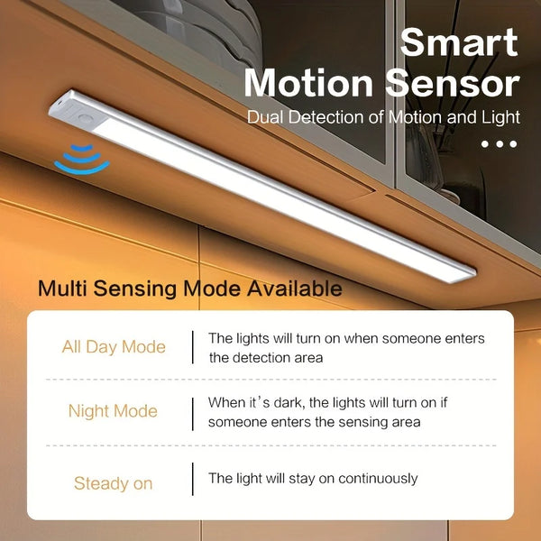 SenseLight Pro™
