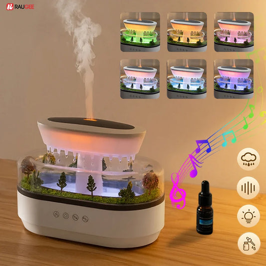 AuraFlow Diffuser