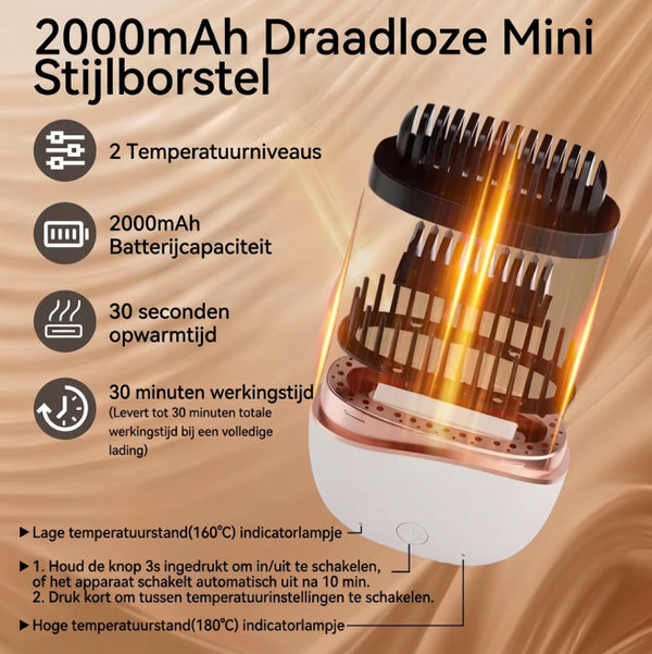 GlossShell Mini Stijltang